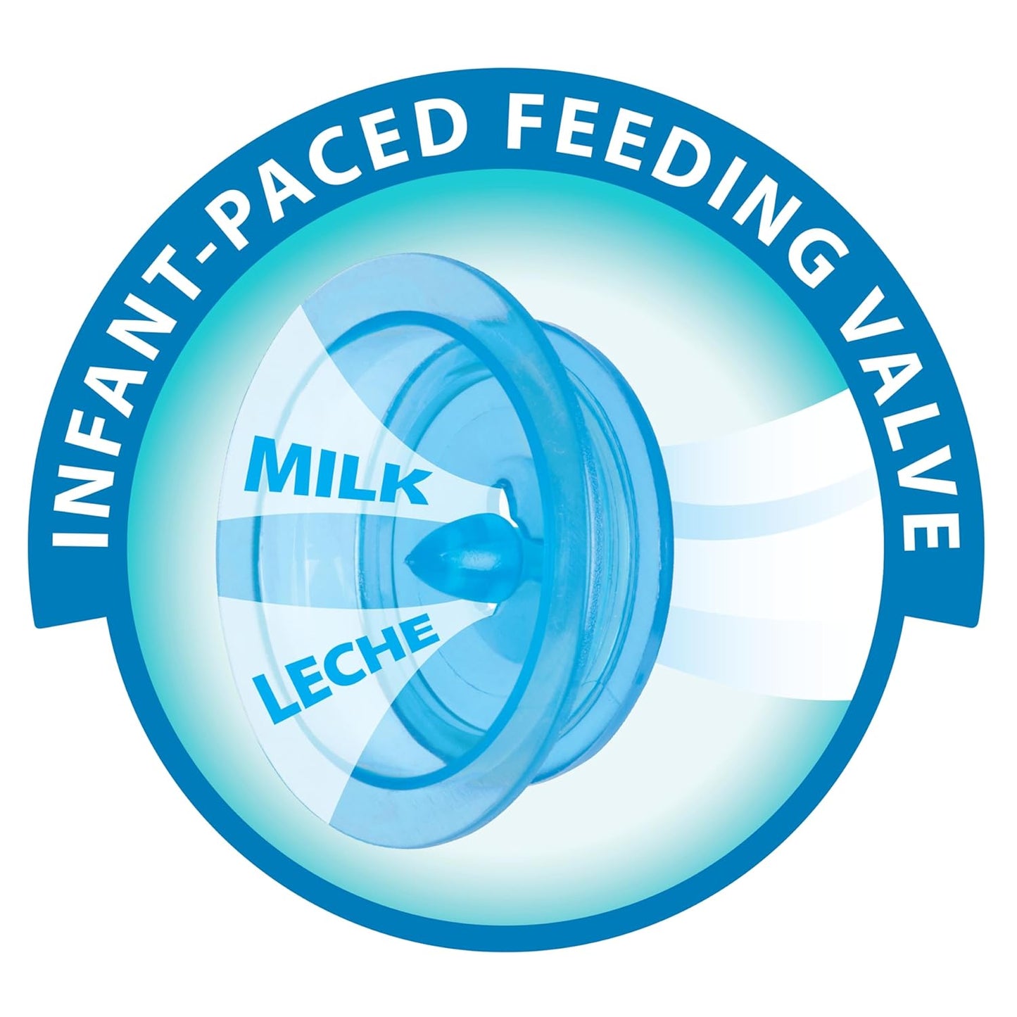 Biberón Dr. Brown's médico cuello angosto 4 oz – labio leporino