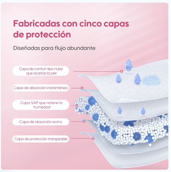 Toallas postparto (maternidad) 12 pcs - Aiwibi