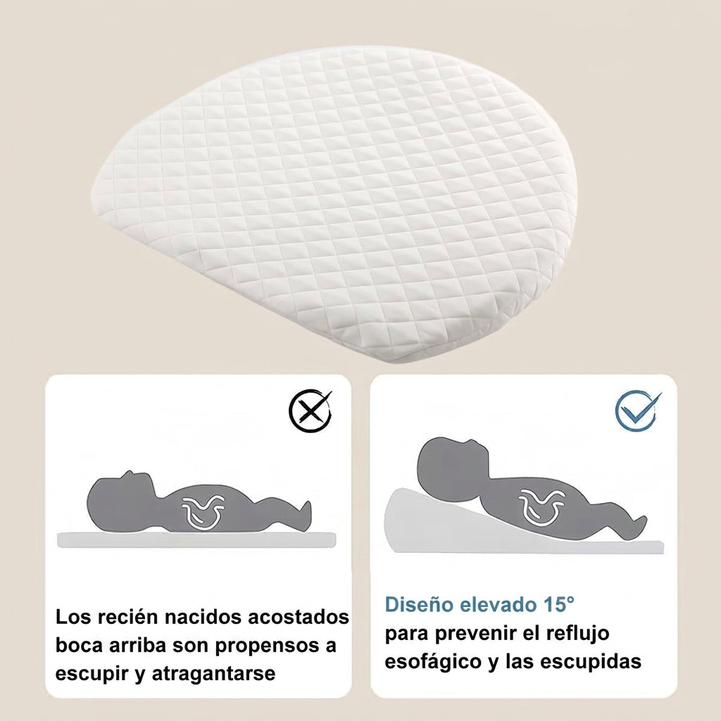 Almohada de Apoyo en Cuña para Bebé