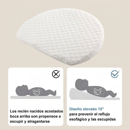 Almohada de Apoyo en Cuña para Bebé