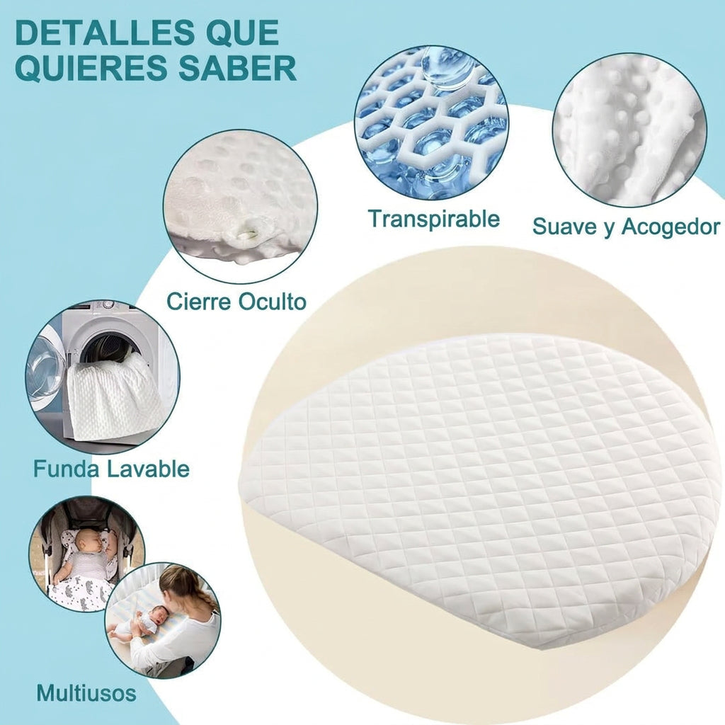 Almohada de Apoyo en Cuña para Bebé