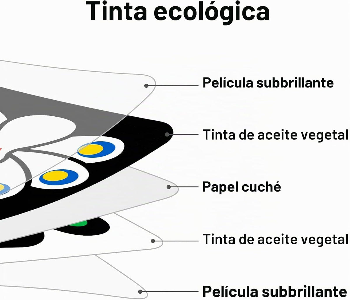 Tarjetas flash de alto contraste para bebés 3-6m