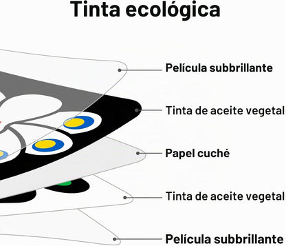 Tarjetas flash de alto contraste para bebés 3-6m