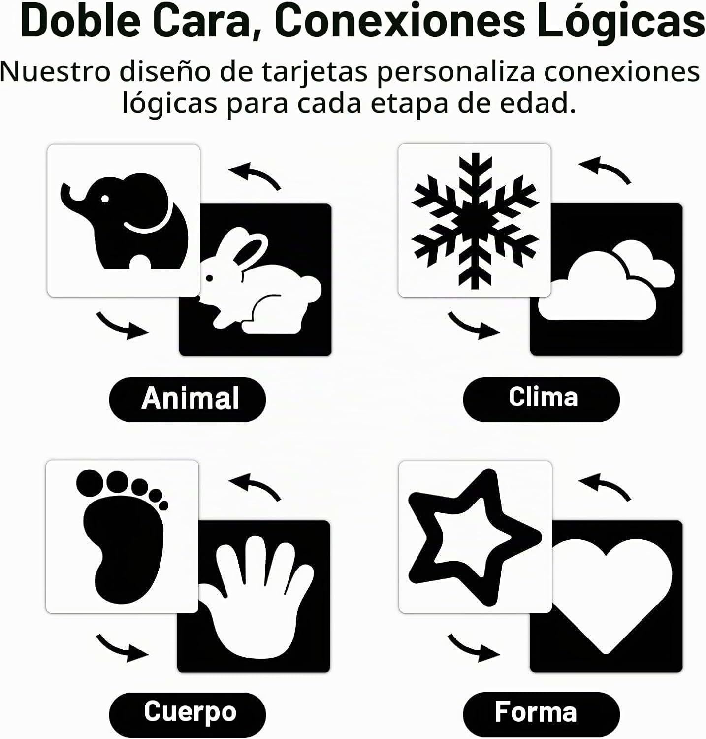 Tarjetas flash de alto contraste para bebés 0-3m