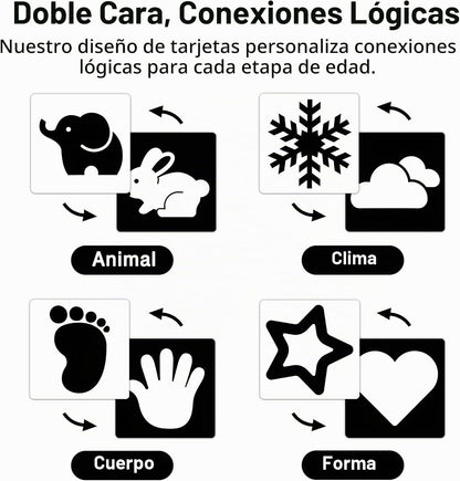 Tarjetas flash de alto contraste para bebés 0-3m