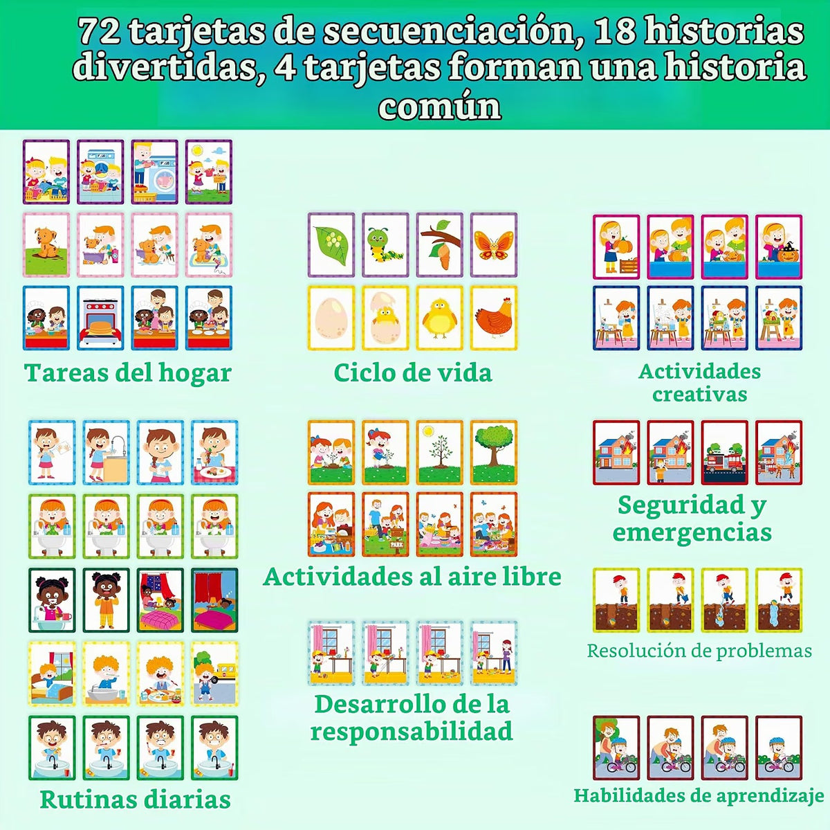 Tarjetas de secuenciación de 4 escenas