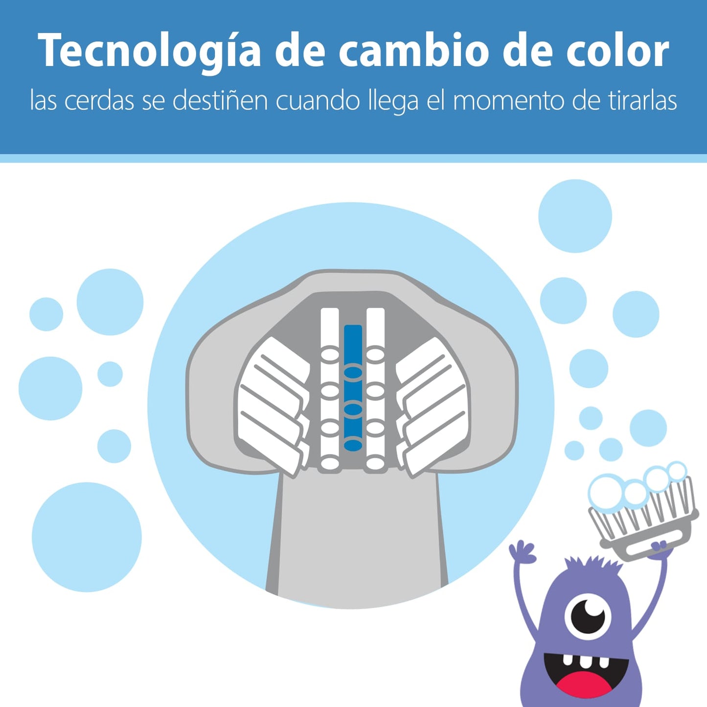 Dr. Brown's Cepillo de dientes Mounstruo Morado, 1-4 años