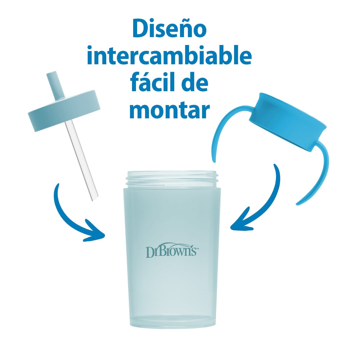 Juego de tazas de entrenamiento todo en uno 👶🍼